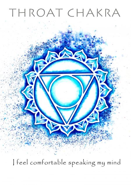 Throat Chakra