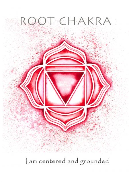 Root Chakra