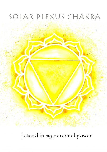 Solar Plexus Chakra